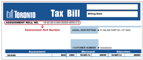 a-property-tax-could-best-be-described-as-a