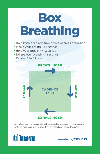 How to perform box breathing