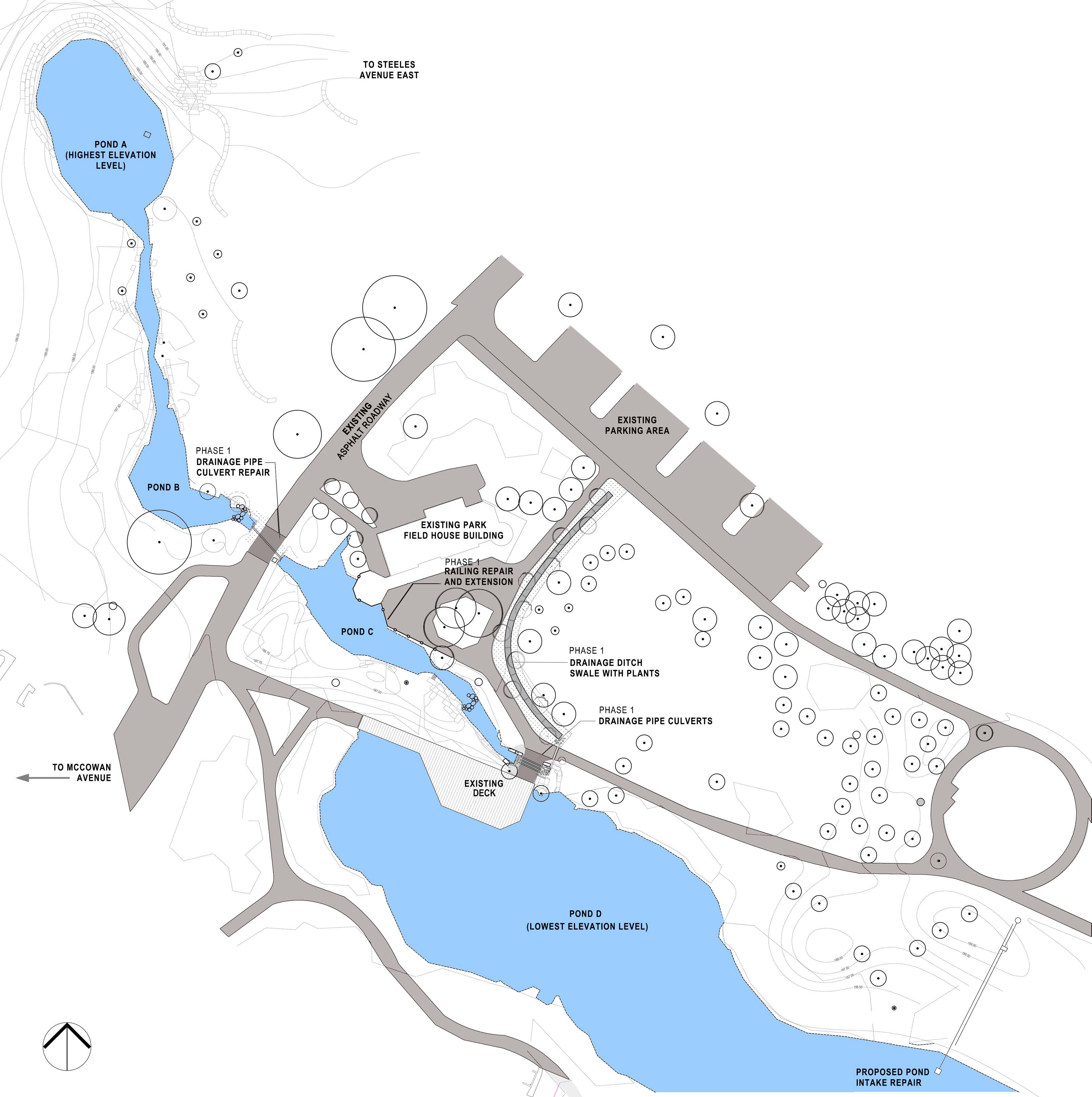 Milliken Park Pond & Stream Restoration City of Toronto