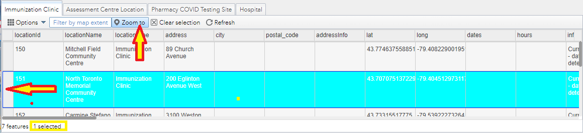 Attribute table show with one record highlighted