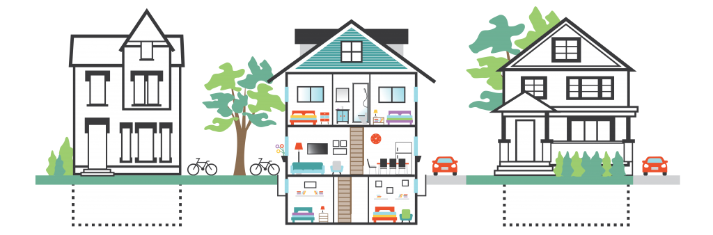 Illustration of a multi-tenant (rooming) house. The top floor of the two storied detached house has two bedrooms and a bathroom. The main floor includes a living room and a kitchen and dining area, and the basement includes two bedrooms.