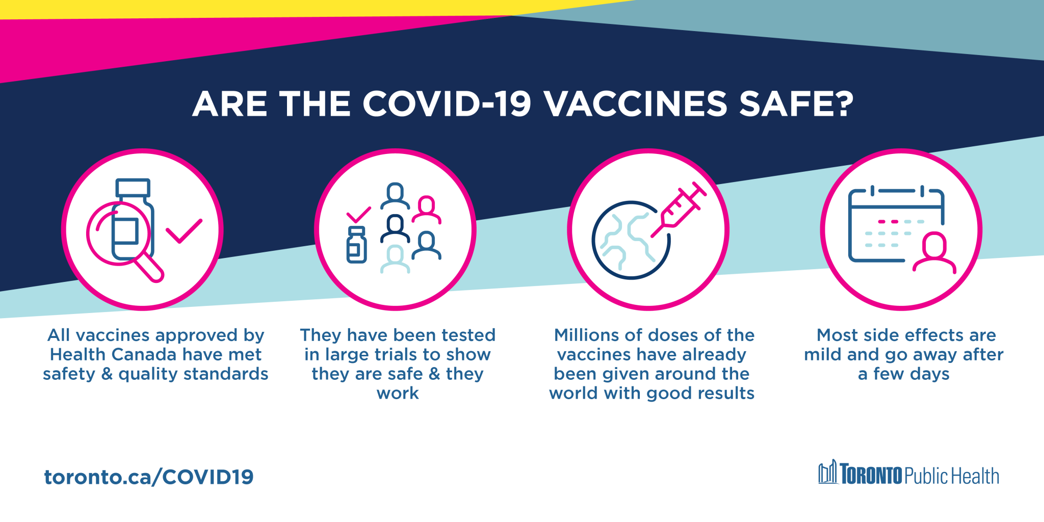 vaccine infographic vaccine infographic