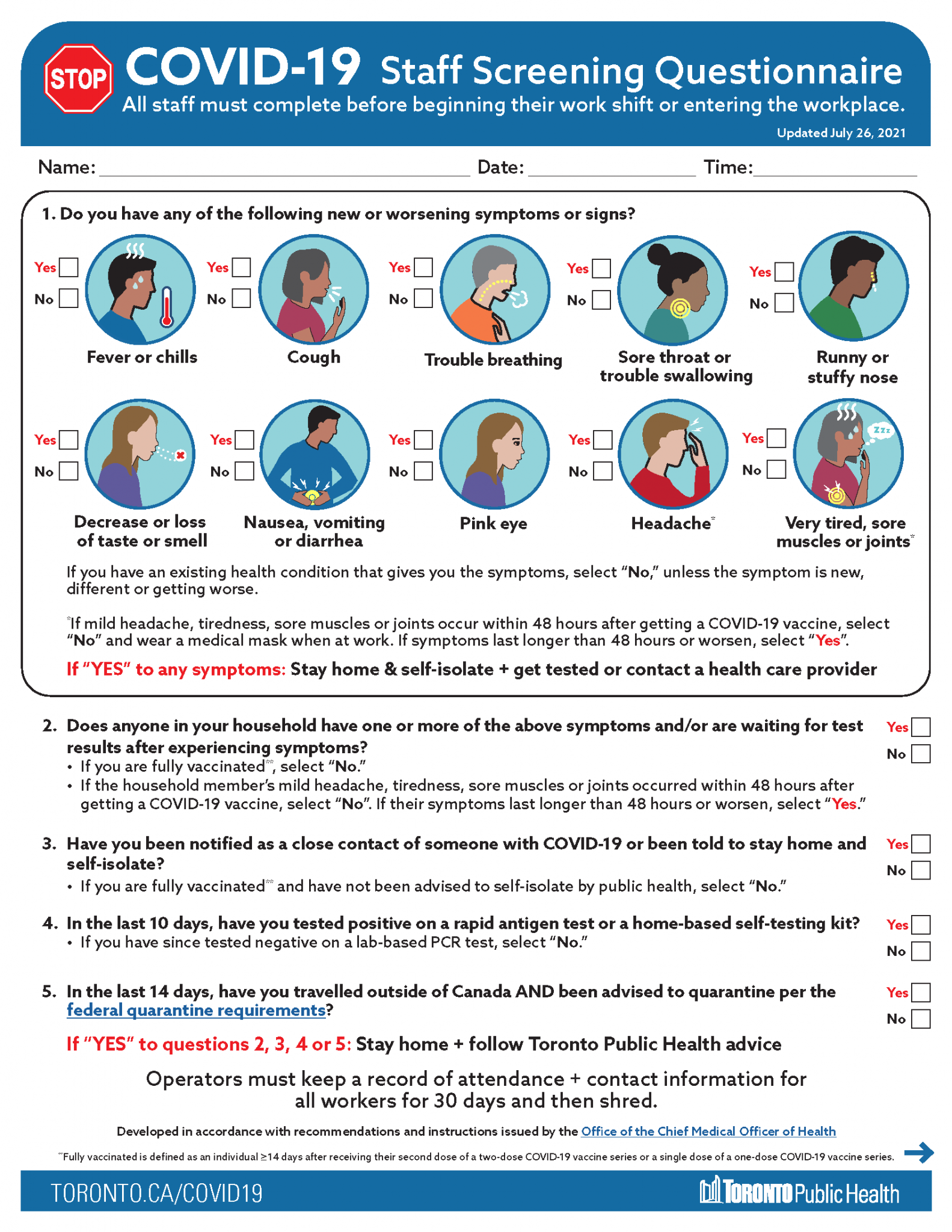 COVID19 Posters & Graphics City of Toronto