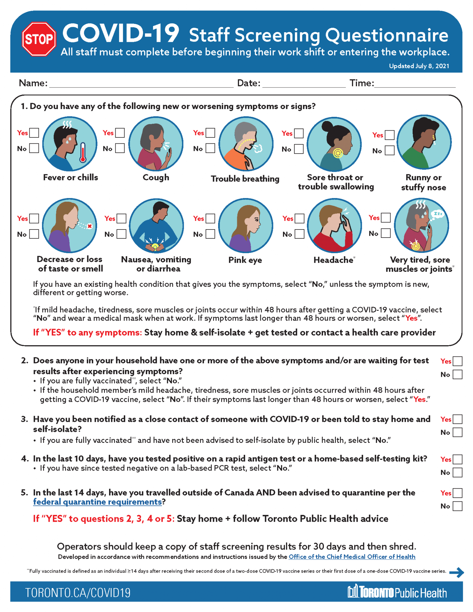 COVID19 Posters & Graphics City of Toronto
