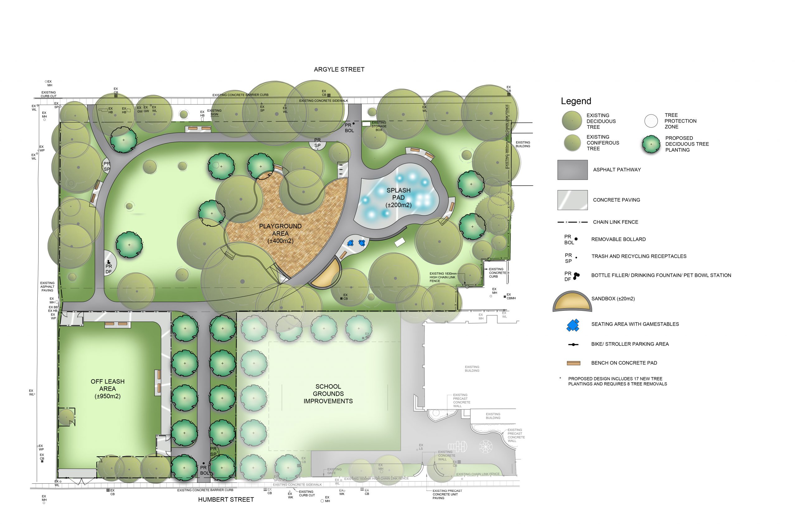 Concept Design Option Two for Osler Playground has an irregular form with asphalt pathways that meander and loops through existing mature trees and new tree plantings while providing connections to Argyle Street to the northwest and north and Humbert Street to the south. A new off-leash area about 950m2 in area is proposed at the southwest corner of the park with a similarly sized open green space at the northwest corner of the park. An approximate 400m2 sized playground area wrapping around existing trees is proposed centrally located in the park with a new sandbox across the pathway. The water play area with a splash pad is proposed at the northeast corner of the park. In addition to benches along the pathways for the off leash area, playground, and the splash pad, a seating area with gamestables and bike parking is proposed between the playground area and the water play area. The existing fencing along the west and east park perimeters are proposed to be maintained and new chain link fencing is proposed between the park property and the school grounds to the southeast. This design option includes 17 new tree plantings and requires 8 tree removals.