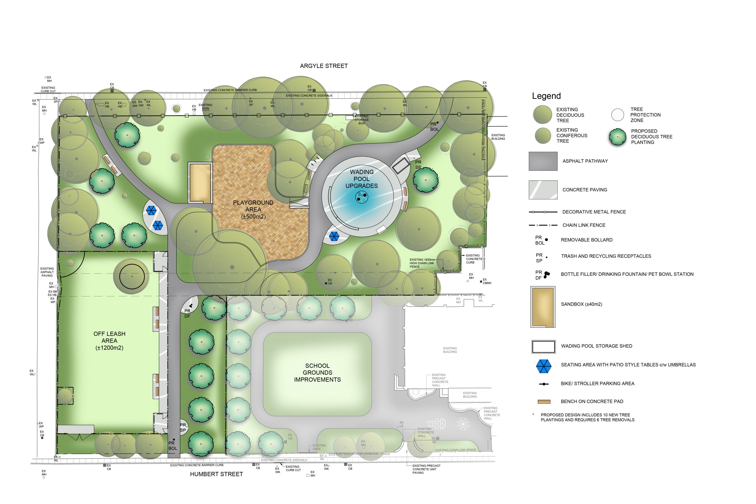 Concept Design Option Three for Osler Playground has a linear form with asphalt pathways that provide connections through existing mature trees and new tree plantings to the park features while providing connections to Argyle Street to the northwest and northeast and Humbert Street to the south. A new off-leash area about 1200m2 in area is proposed at the southwest corner of the park with a smaller sized open green space at the northwest corner of the park. An approximate 500m2 sized playground area is proposed centrally located in the park with a new sandbox to its west. The water play area with upgrades to the existing wading pool is proposed at the northeast corner of the park. In addition to benches along the pathways for the off leash area, playground, and the small splash pad, 2 seating areas with patio style tables with umbrellas are proposed between the off leash area and open green space and between the playground area and water play area. Bike parking is proposed between the playground area and the water play area. The existing fencing along the west and east park perimeters are proposed to be maintained and new chain link fencing is proposed between the park property and the school grounds to the southeast, as well as new decorative metal fencing between the park and Argyle Street. This design option includes 10 new tree plantings and requires 6 tree removals.
