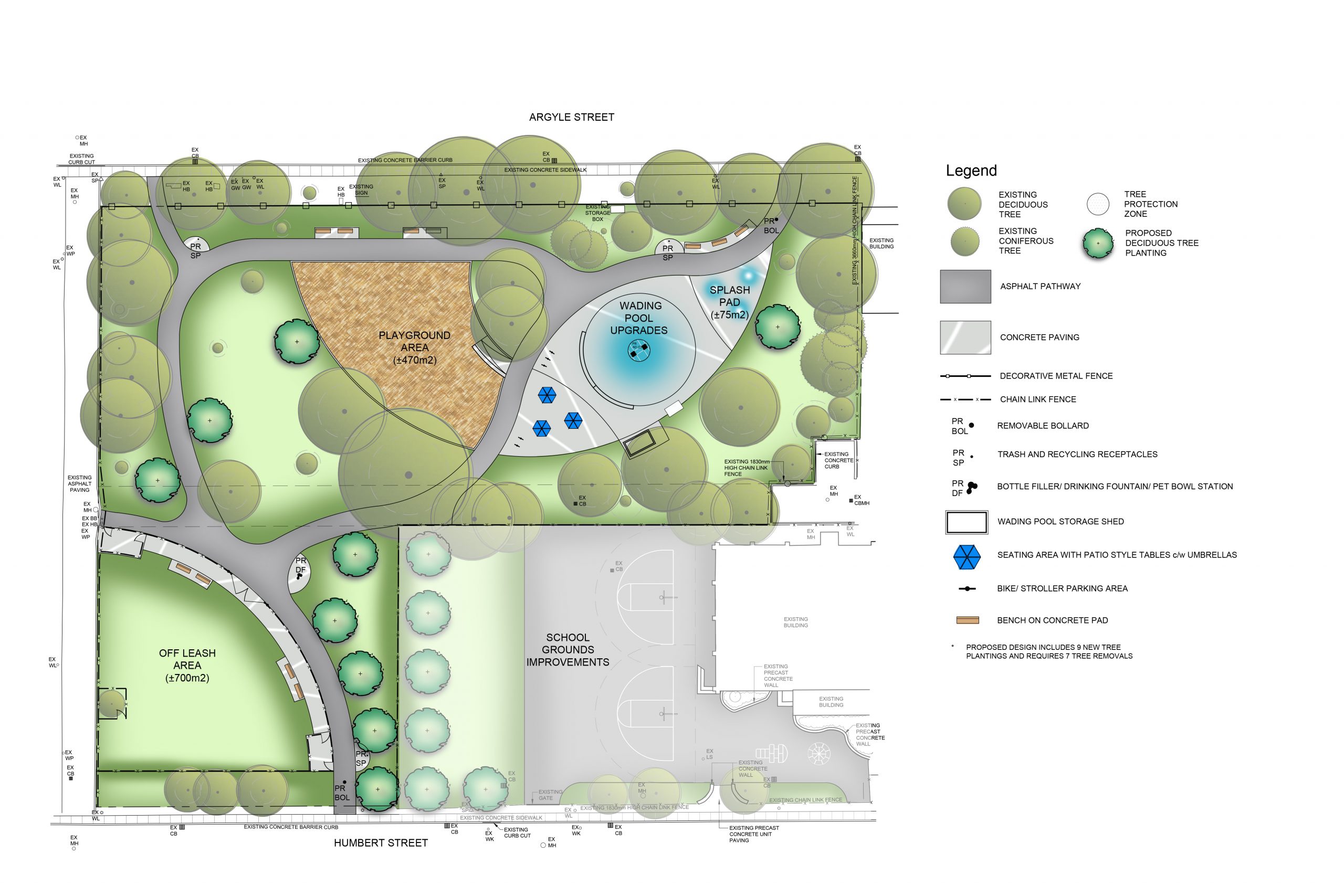 Concept Design Option One for Osler Playground has a curvilinear form with asphalt pathways that meander and loop through existing mature trees and new tree plantings while providing connections to Argyle Street to the northwest and northeast and Humbert Street to the south. A new off-leash area about 700m2 in area is proposed at the southwest corner of the park with a similarly sized open green space at the northwest corner of the park. An approximate 470m2 sized playground area is proposed centrally located in the park with the water play area with a small splash pad and upgrades to the existing wading pool at the northeast corner of the park. In addition to benches along the pathways for the off leash area, playground, and the small splash pad, a seating area with patio style tables with umbrellas and bike parking is proposed between the playground area and the water play area. The existing fencing along the west and east park perimeters are proposed to be maintained and new chain link fencing is proposed between the park property and the school grounds to the southeast, as well as new decorative metal fencing between the park and Argyle Street. This design option includes 9 new tree plantings and requires 7 tree removals.