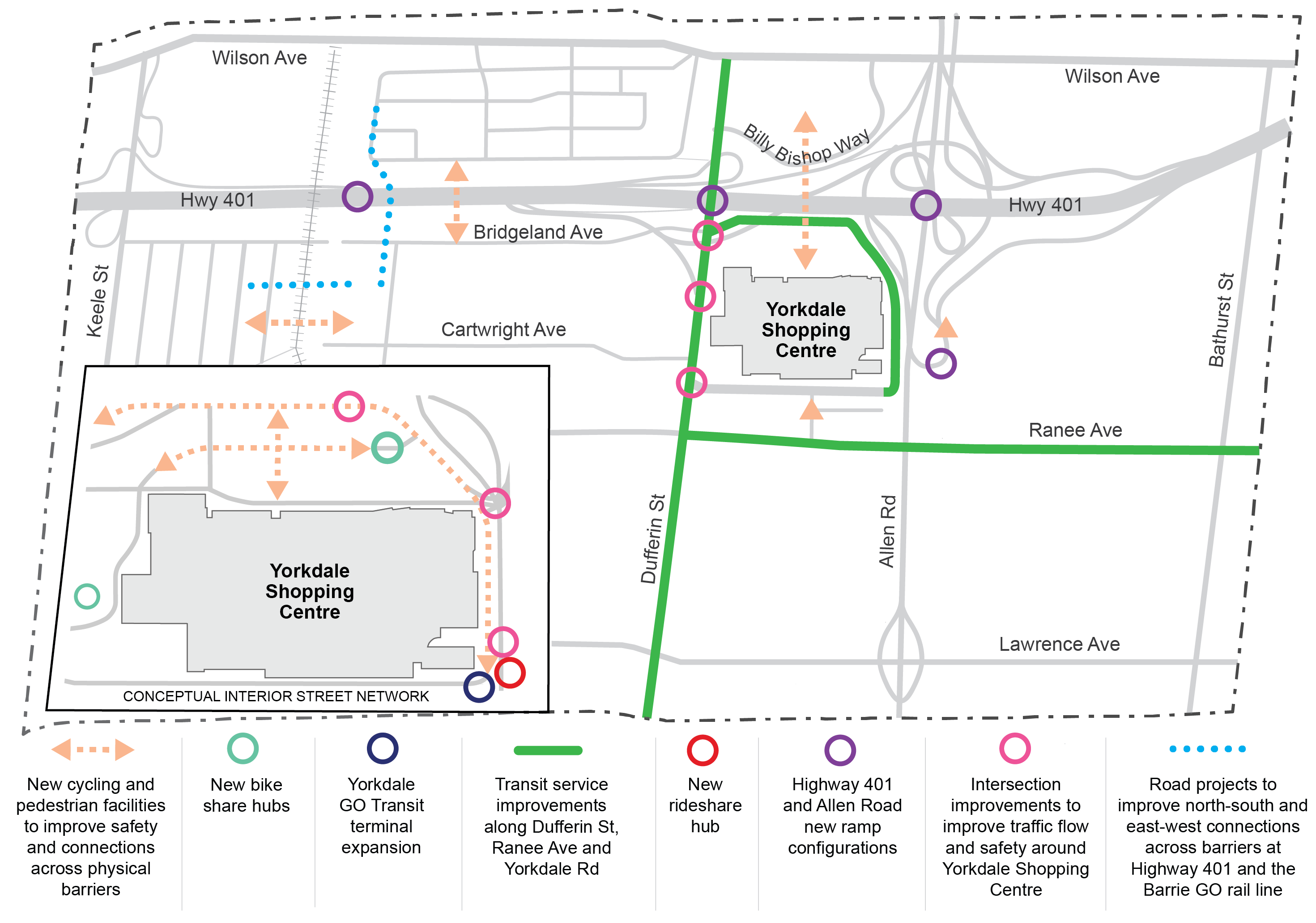 Yorkdale Transportation Master Plan City of Toronto