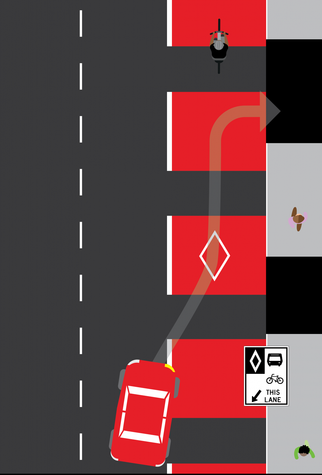 RapidTO: Example Priority Solutions – City of Toronto