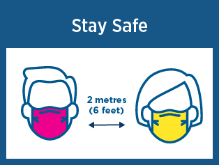 Stay Safe: An illustration of two people with pink and yellow masks covering the nose, mouth and chin. Caption: 2 metres or 6 feet apart.