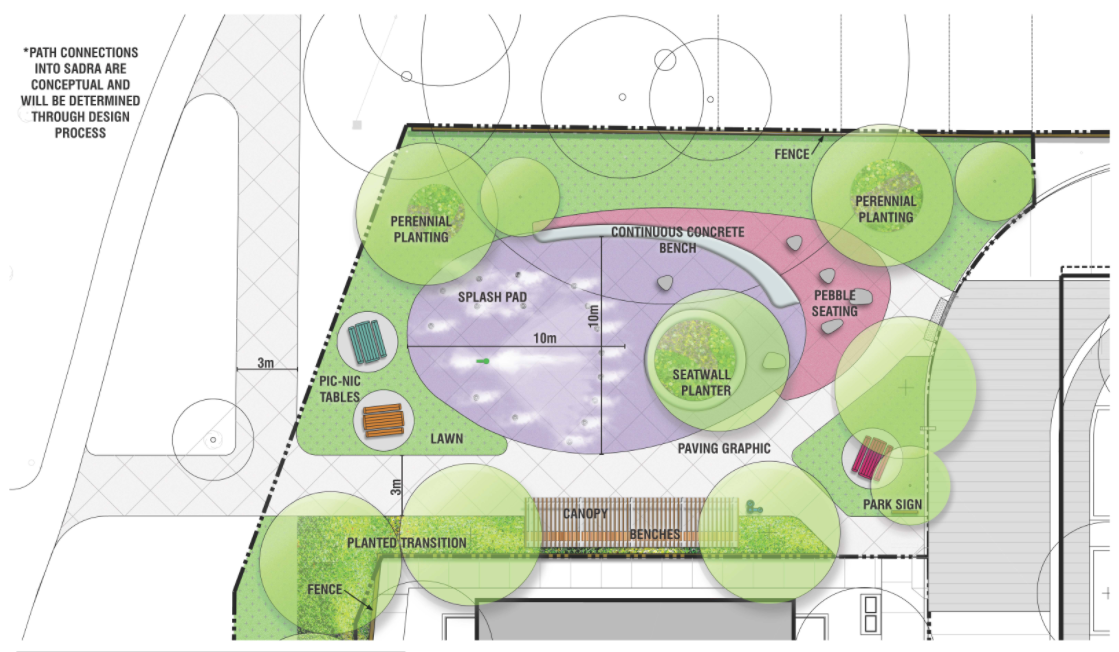 SADRA Park Design Option 2: includes an "oblong" shaped splash pad as main attraction at 15 metres length and 10 metres width. It has a continuous concrete seatwall bench, pebble seating and feature paving patterns at south-east corner. At the east side of the splash pad is a canopy with benches adjacent to water filling station. There will be a picnic bench and table sets, park signs and perennial planting at lawn areas around the park.