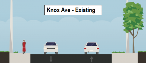 Existing conditions on Knox Avenue, showing two-way motor vehicle lanes