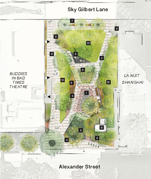 The image shows a coloured plan for park improvements in Alexandre Street Parkette that include a sidewalk for pedestrian crossing, a tree grove, new custom seating, an unfenced dog relief area, open lawn space, bicycle parking, and new plantings. Existing trees are preserved and new trees will be added. 