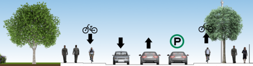 Sample cross-section of Option 2: Road extension with one-way cycle tracks