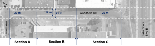 Woodfield Road, south of Eastern Avenue, has varying available right-of-way. Section A is 20 m wide, Section B is 17 m wide, and Section C is 20 m wide.
