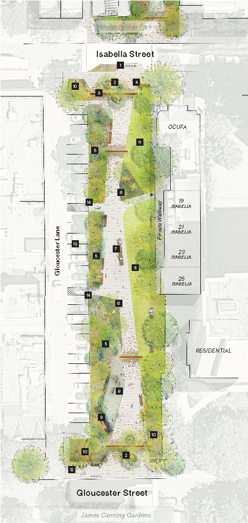 The image shows a coloured plan for park improvements in Norman Jewison Park that include new central path, new benches, new lighting, seating areas along the central path, steel arches that cross overhead at various locations along the central path, a table and chair seating area, trees, lawn areas and horticultural planting beds. Existing trees are preserved and new trees will be added. There is a low stone wall water feature that provides a custom design, dog drinking fountain and a dog relief area, which is an unfenced, on-leash area for dogs. This feature is a reimagined version of the older Barney's Fountain in the park. Bike parking is located at the south end of the park near the entrance.