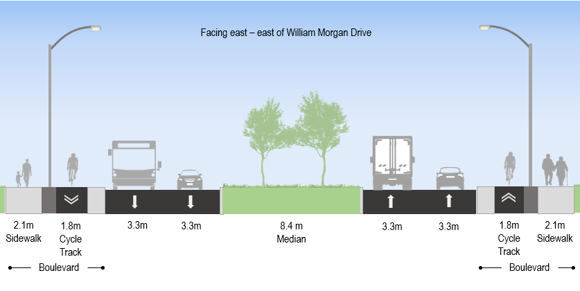 Cross section of West of Overlea Bridge to Thorncliffe Park Drive showing trees in median 
