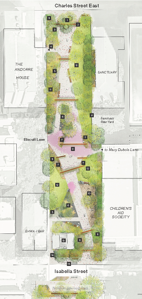 The image shows a coloured plan for park improvements in George Hislop Park that include new central path, new benches, new lighting, a new central plaza with seating, lighting, and pink toned paving that is part of the integrated LGBTQ2s+ art in the park, steel arches that cross overhead at various locations along the central path, table and chair seating area, a small playground, trees, lawn areas and horticultural planting beds. Existing trees are preserved and new trees will be added. There are a few locations for small dog relief areas, which are unfenced and require the dogs to be on-leash.
