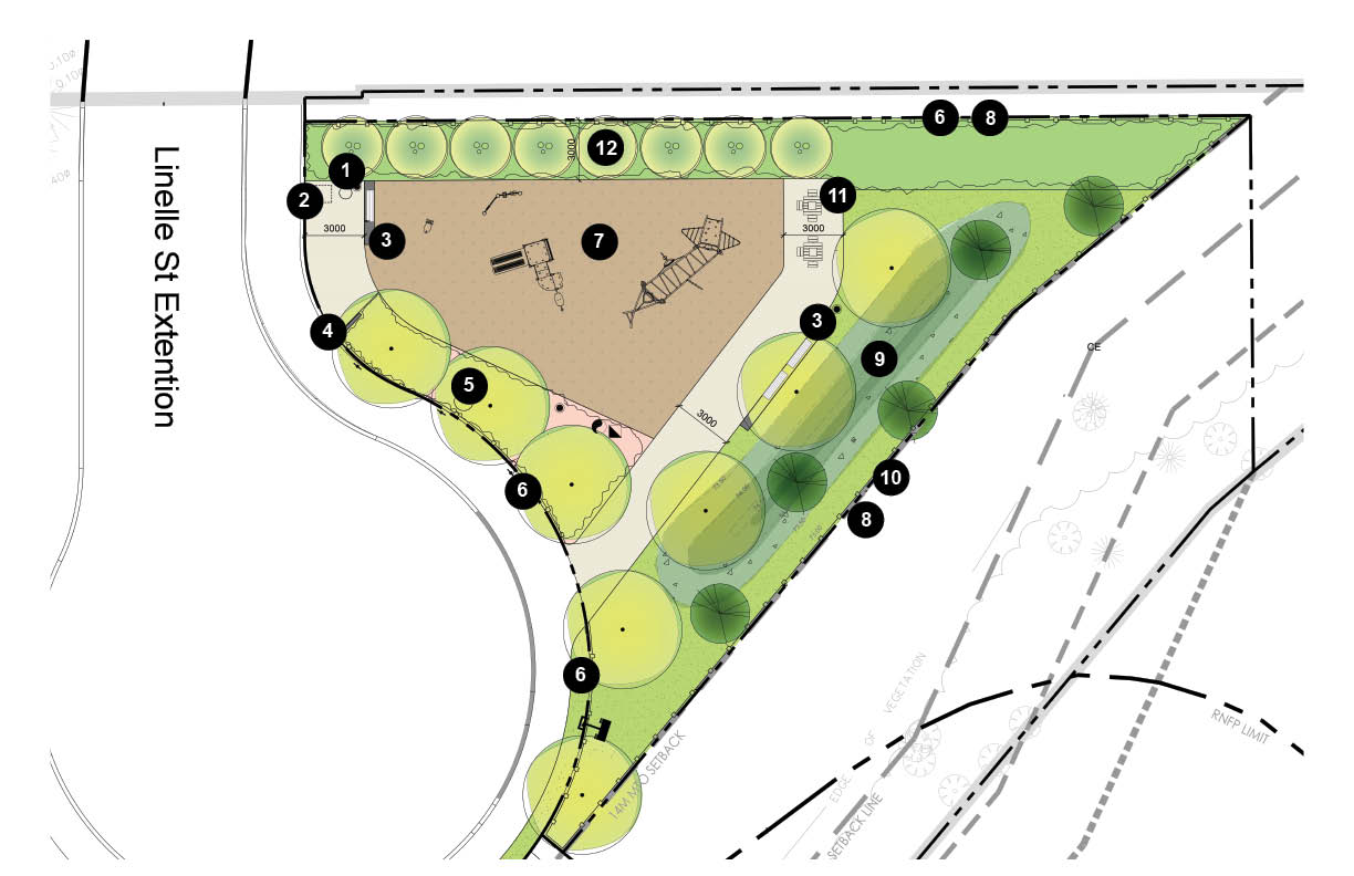 The design plan for the new park at 57 Linelle Street with numbered labels indicating the location of features. From south to north, it includes a black fence surrounding the park, a planting area and plating beds, a seatwall with benches, a playground area, and a games table. 