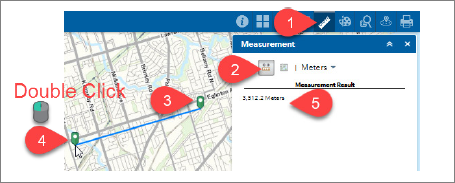 Display of Measurement tool for line measurement with numbers depicting the steps required to display an line measurement