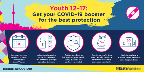 An infographic with information for youth aged 12-17 on getting a COVID-19 booster vaccine to protect against getting or spreading Omicron.