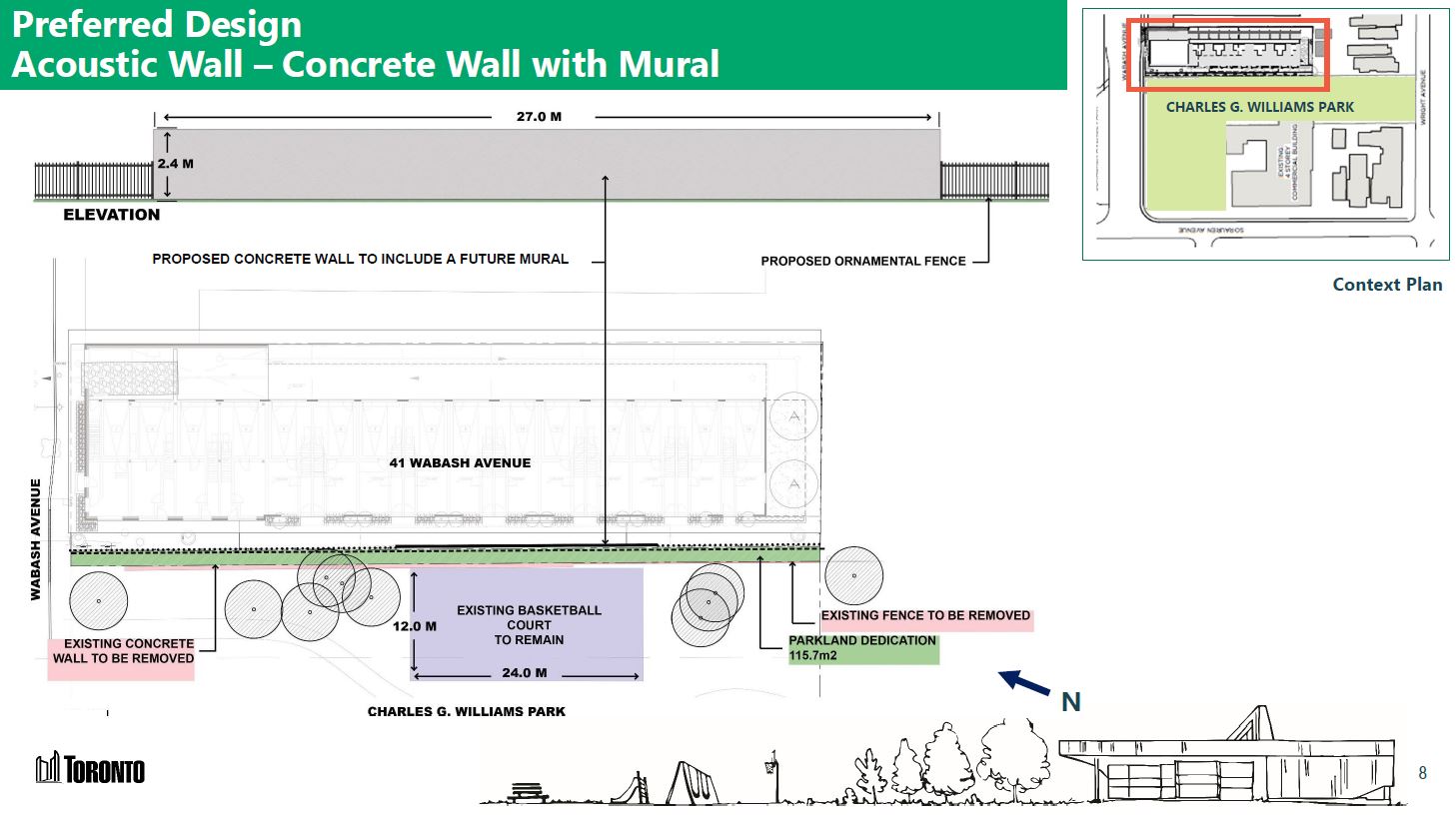 The Preferred Wall Design for the park expansion, which will include removing the existing concrete wall and replacing with a 27 metre concrete wall on the north-east side of the park. The image indicates the elevation of the wall is 2.4 metres high, and that the existing fence will also be removed