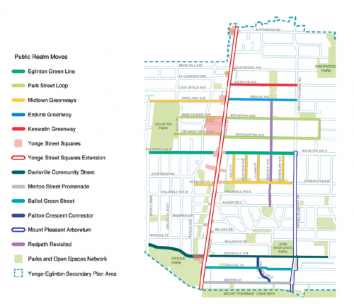 An image showing a map and a list of the eleven Midtown Public Realm Moves. The Yonge Street and Mount Pleasant Arboretum are highlighted as being advanced by Transportation Services, and the remaining nine will be led by City Planning.