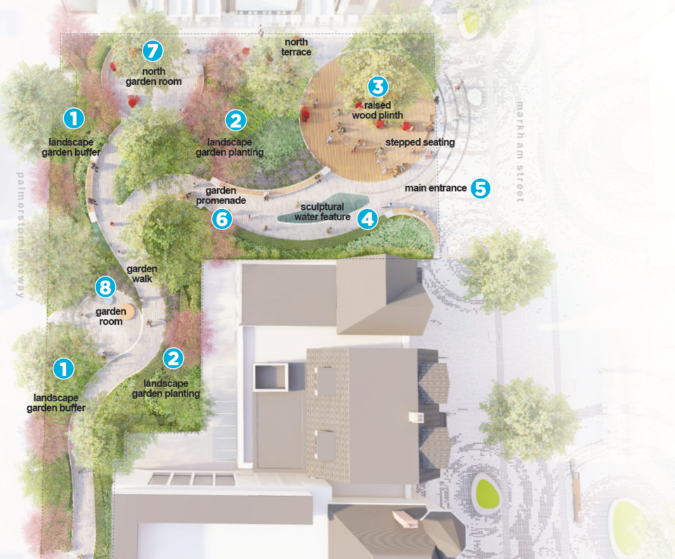 The image shows the Preferred Design for the new park in aerial format. Features of the design include a landscape garden planting, raised wood platform, a sculptural water feature, and various garden rooms throughout the park.
