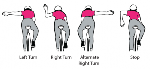 A diagram shows images of four people cycling, each using a different hand signal to demonstrate their direction of travel