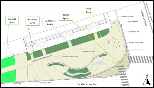 Image of Raindrop Plaza and areas of work happening at intersection of Dundas Street East and Coxwell Avenue.