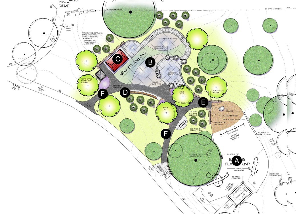 A layout plan for Splash Pad Design C, with numbered labels indicating the location of various features. From the left to right, it includes a new path connection, fixed umbrella with seating, new benches, new splash pad, new path connection and a path connecting the existing playground to the splash pad. 