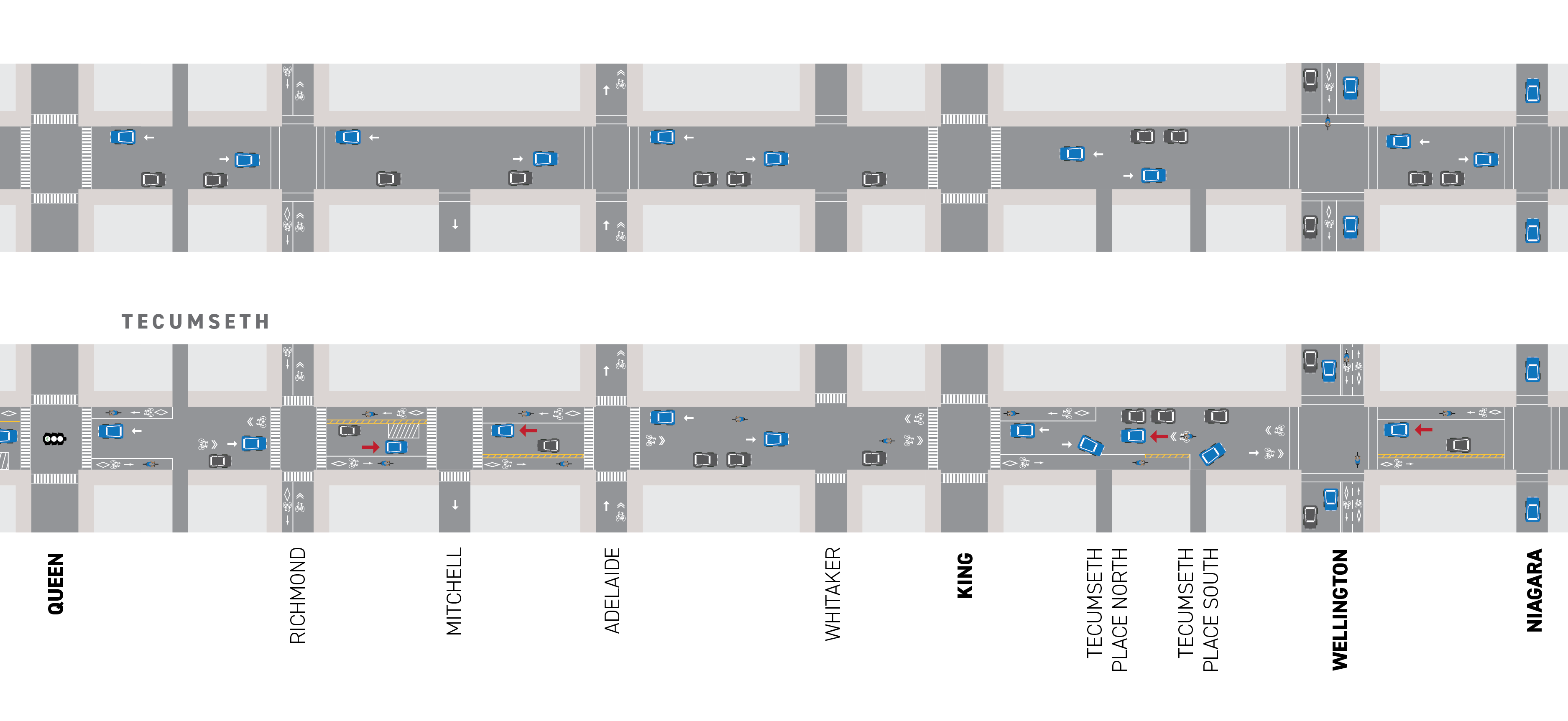 This is a map depicting existing and planned designs for road users between Queen Street and Niagara Street