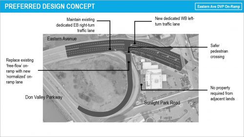 Preferred design concept for the Eastern Avenue DVP on-ramp