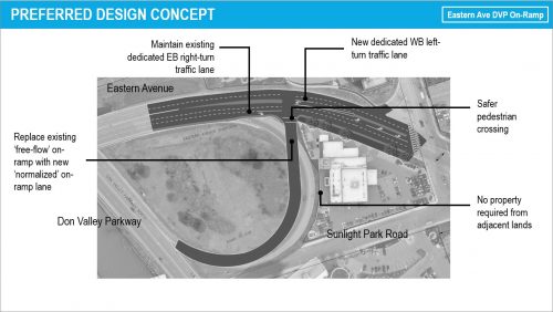 Preferred design concept for the Eastern Avenue DVP on-ramp