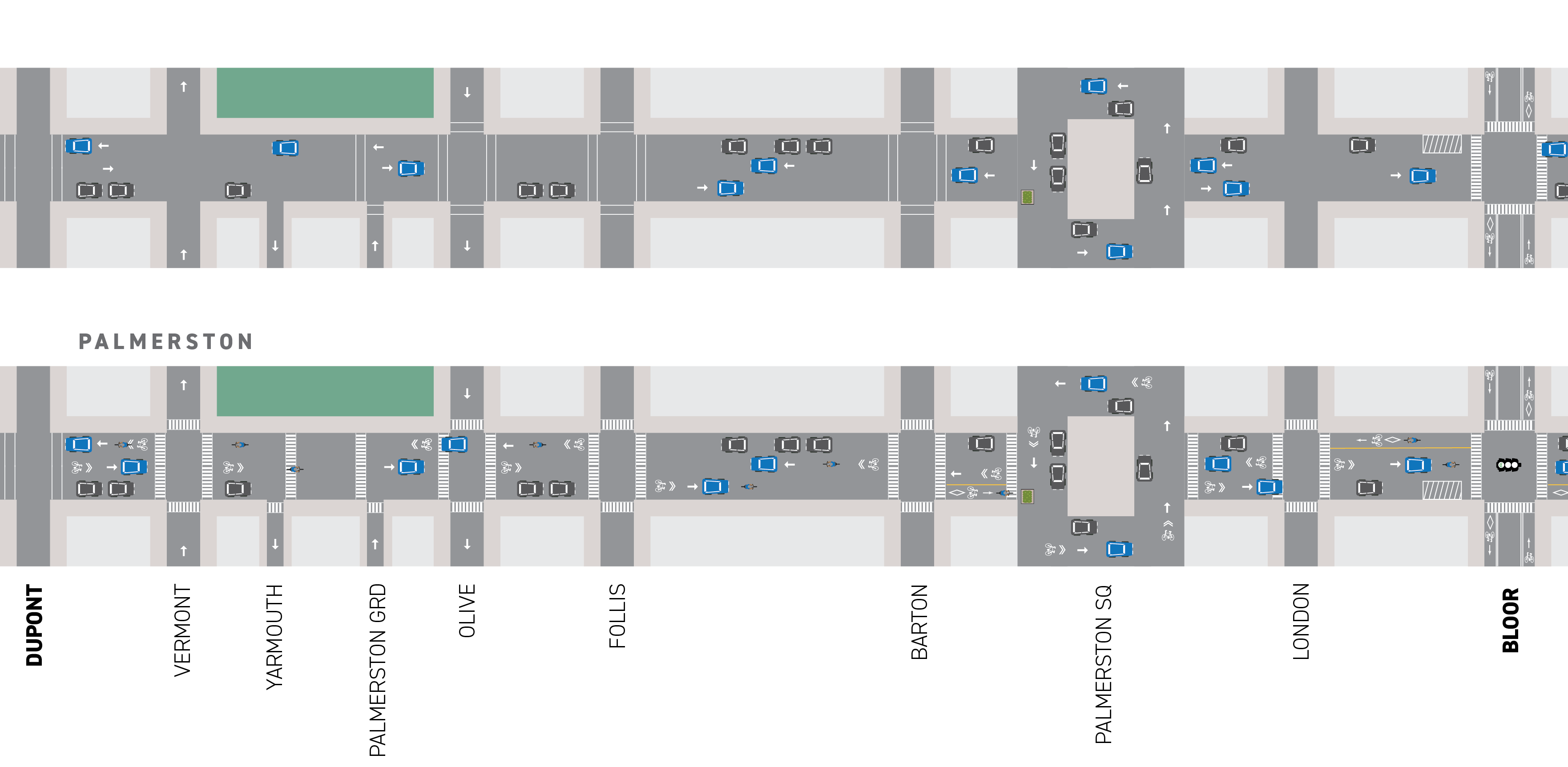 This map represents the existing and planned designs for all road users, from Dupont Street to Bloor Street