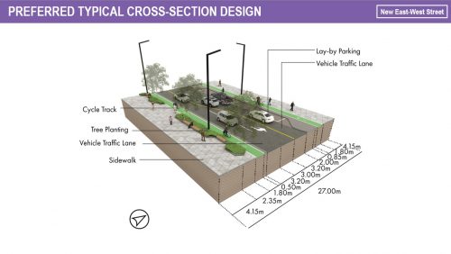 Preferred Typical Mid-Block Cross-Section for the new East-West Street