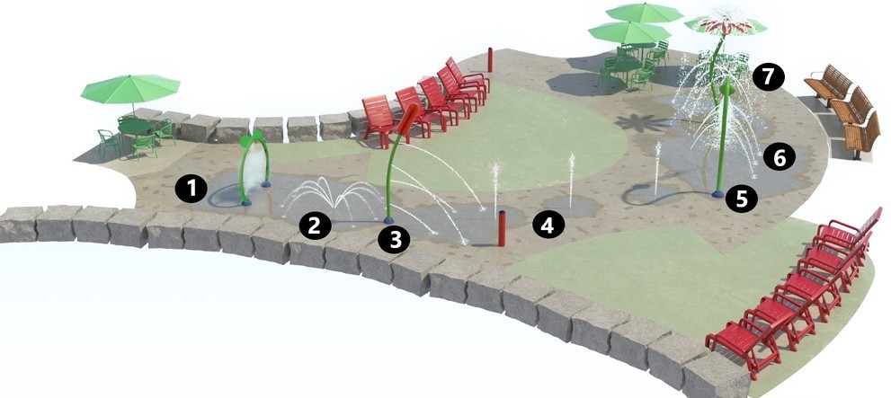 A rendering of Splash Pad Design A, with numbered labels indicating the location of various features. From the lower-left to upper-right, it includes an a bull frog tunnel spray, a spider spray, a cat tail spray, three water jet features, a serpent spray, two water tunnel spray features and a flower spray. Red chairs surrounding either side of the splash pad area.