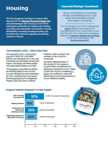 Housing Information Sheet