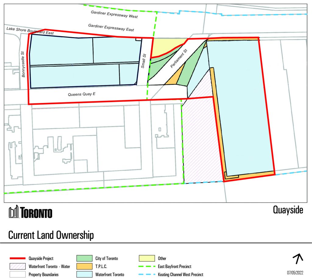 Quayside Current Land Ownership
