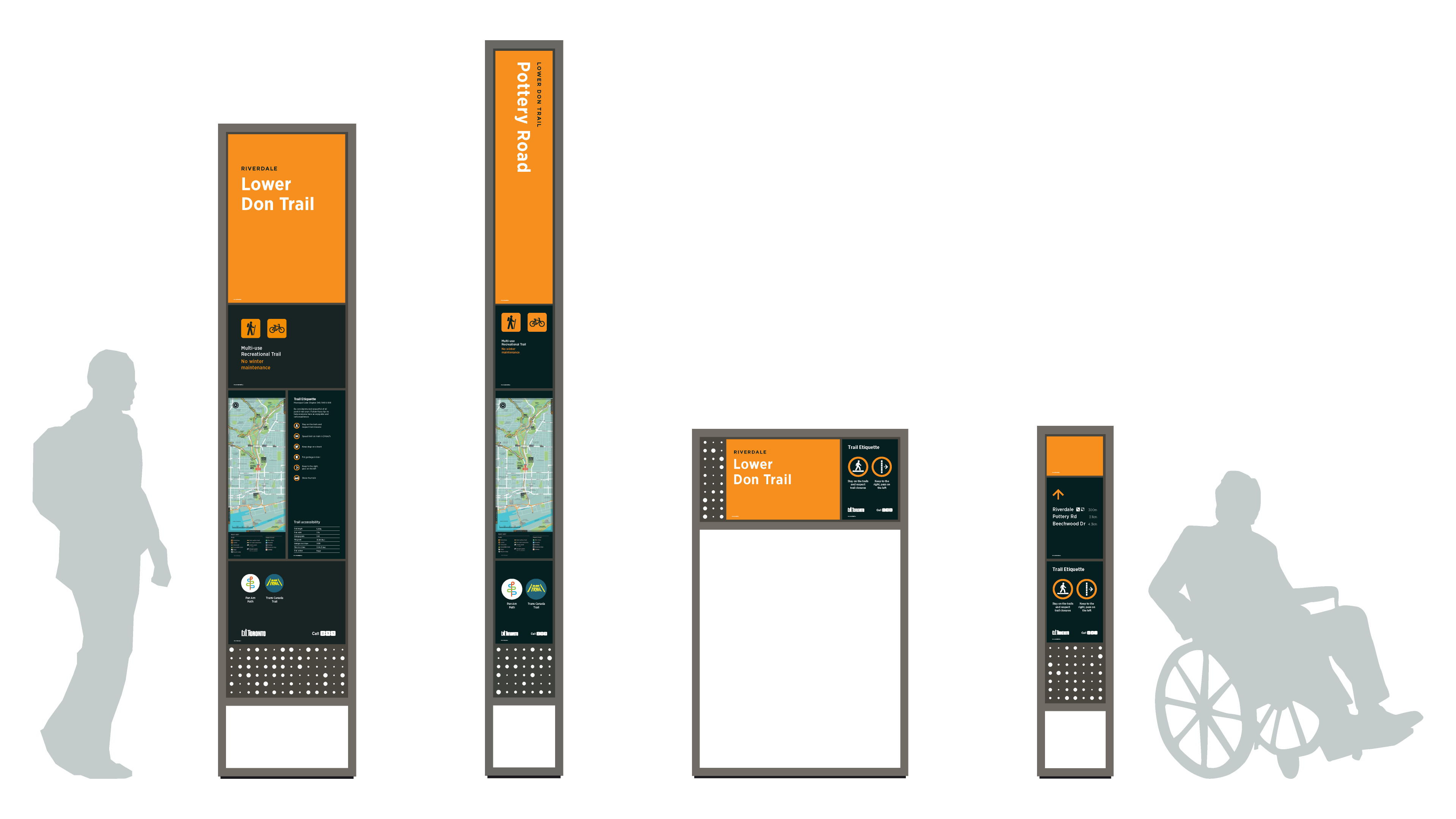 Diagram of the trail wayfinding sign family, which includes four products designed to orient trail visitors through identification and by providing direction. Two of the products include trail maps. All of the products feature orange header panels.
