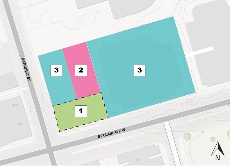 A map showing the location of the new park at 498 St. Clair Ave. West (1). A new development (3) is located north and east of the new park. A Privately Owned Publicly-Accessible Space (POPS) (2) is connected to the north end of the new park, in the middle of the new development. 
