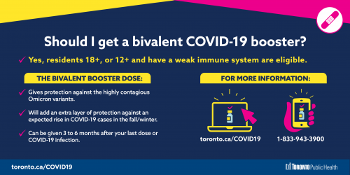 Infographic providing information to residents 18+ on the benefits of getting a bivalent COVID-19 booster