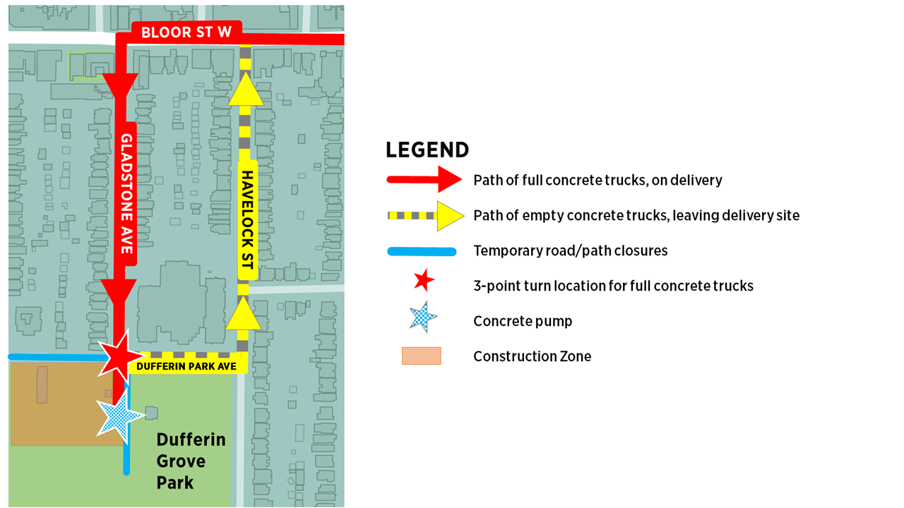 Map of construction routes and closures for Dufferin Grove Park improvements, with construction occurring in the north-west corner. Red arrows show the path of full concrete trucks, moving west on Bloor, turning south on Gladstone Ave., making a 3-point turn at Dufferin Grove Park Ave. and backing into the concrete pump located west of the existing washroom building, on the west side of the park pathway. Empty concrete trucks will leave the concrete pump, travel east on Dufferin Park Ave., north on Havelock St. and onto Bloor. the park pathways around the northwest corner, including the pathway that follows Dufferin Park Ave. and the north end of the pathway that connects to Gladstone Ave. will be temporarily closed during construction. 