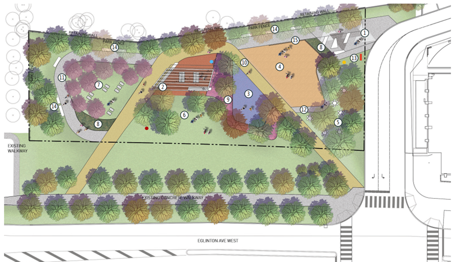 Design Option B for the new park, which includes Pedestrian connections at the south-west, south-east, and north-east corners of the park. A playground and fitness station is located on the east side of the proposed design. A centrally located Plaza with shade canopy, with game tables and ping pong tables. The design includes seating areas along the walkways, new plants and native plant species, and a walking loop located in the west side of the park.