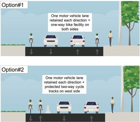 The photo highlights two proposed options for the roadway in segment c, including painted one-way bike lanes or protected two-way cycle tracks