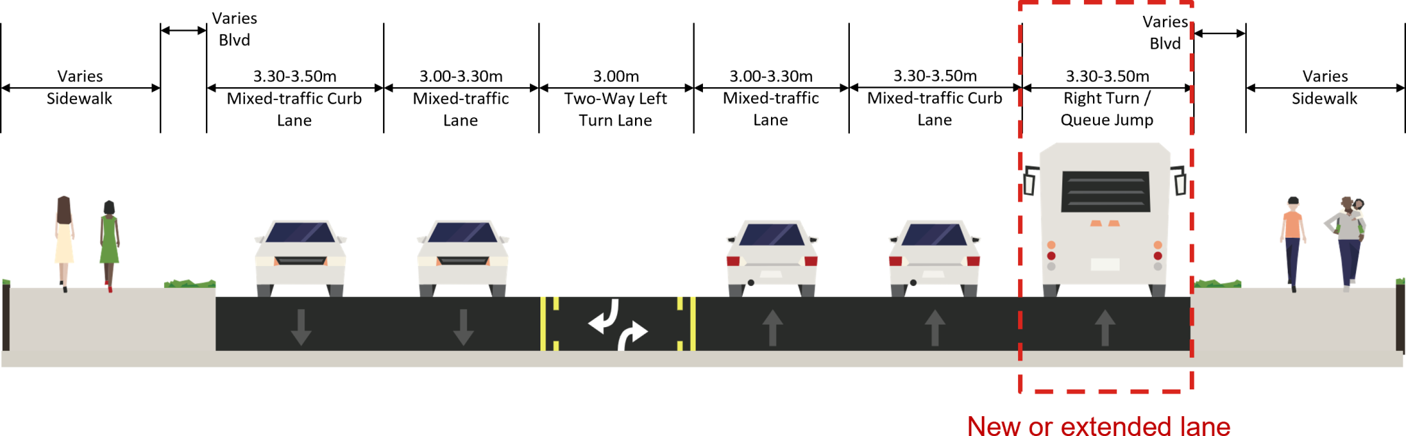 8d1f-RapidTO-Jane-Option-5-Cross-section-2048x636.png