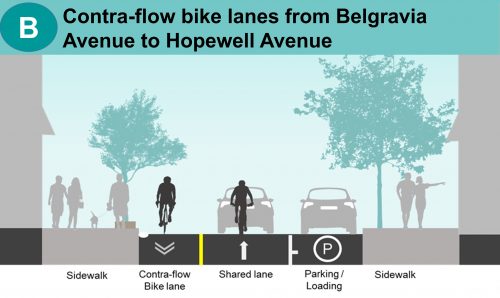 Image showing the proposed cross section for Jimmy Wisdom Way between Eglinton Avenue between Belgravia and Hopewell Avenue.