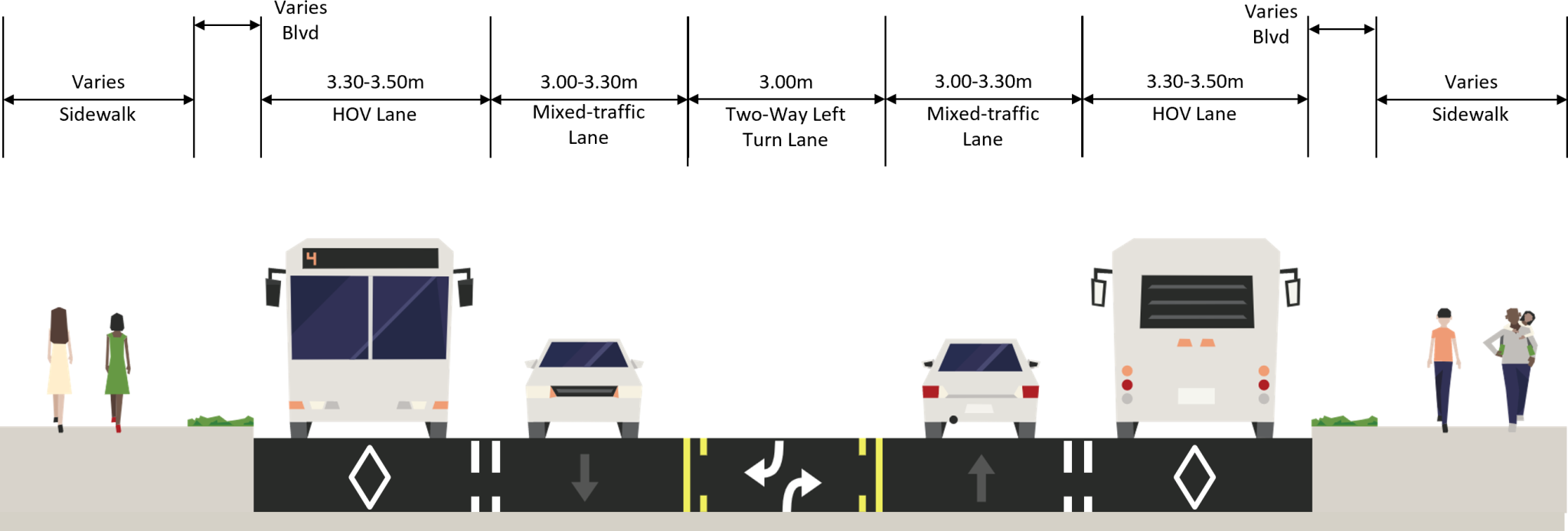 94c4-RapidTO-Jane-Option-4-Cross-section-2048x694.png