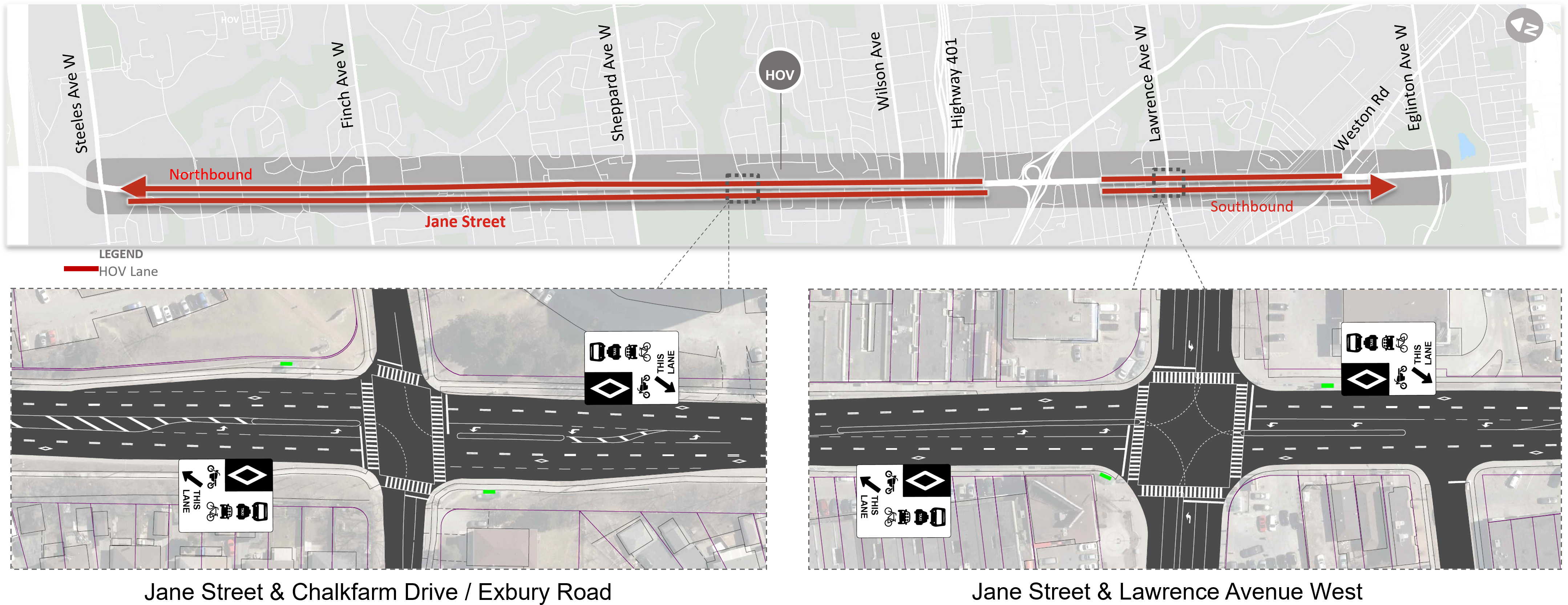 Conceptual map of the Jane Street showing mixed traffic curb lanes convert to continuous, priority lanes for High Occupancy Vehicles (HOV 3 plus), taxis, motorcycles and bicycles between Steeles Avenue West and Eglinton Avenue West, with a break near the Highway 400 ramps.