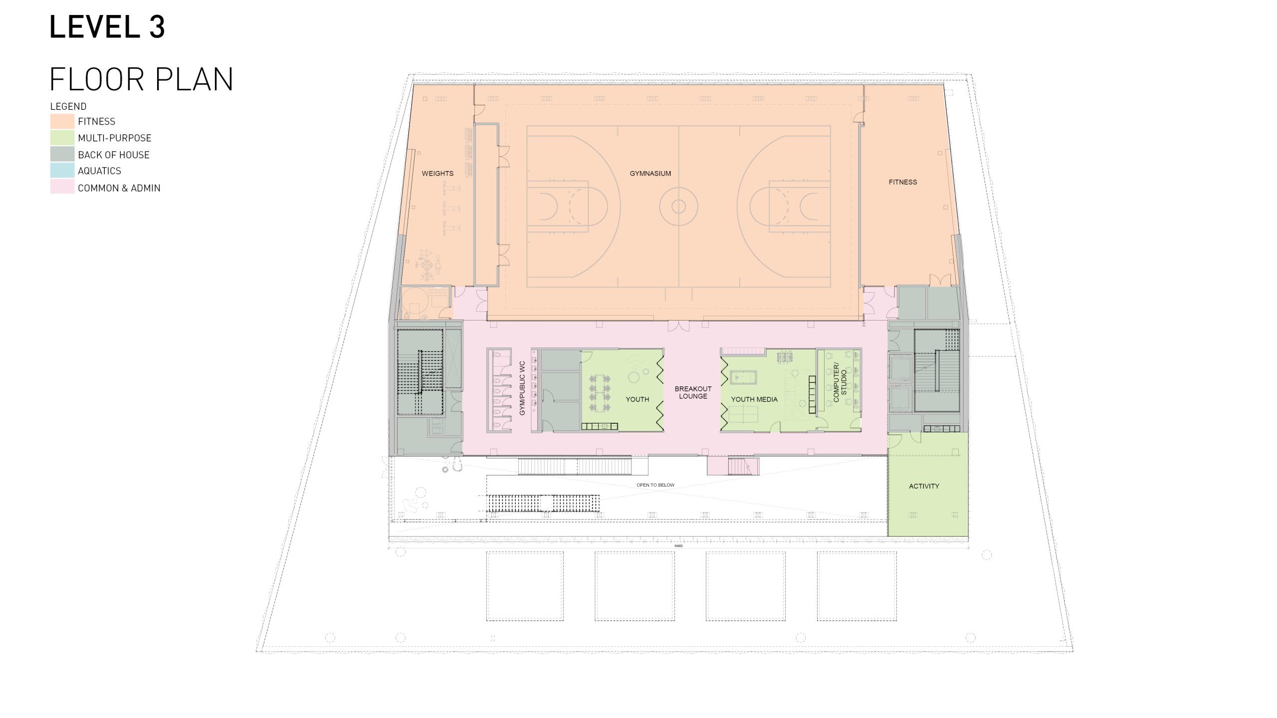 Floor plan of level three shows a gymnasium on the north side bookended by a weight room and a fitness room on the West and East side respectively. Along the middle of the floor is the youth space breakout lounge and youth media and computer space. The Southeast corner depicts and activity room